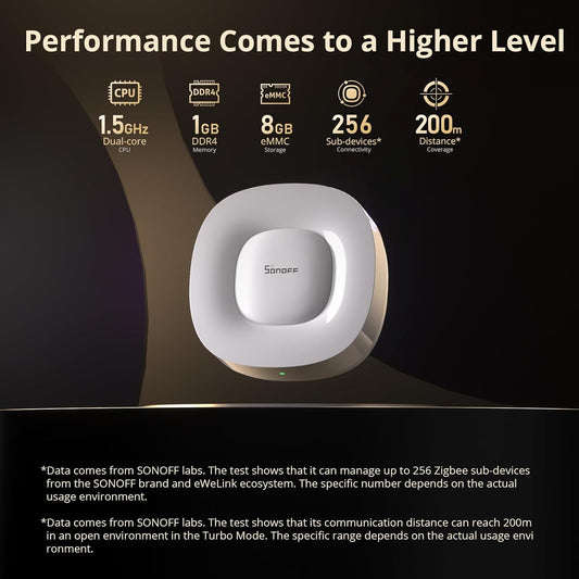 Sonoff Zigbee Bridge Ultra