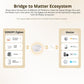 Sonoff Zigbee Bridge Ultra