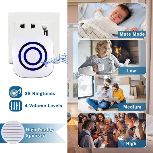 Wireless Infrared Motion Detector Sensor